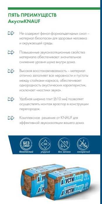 АкустиКнауф Звукоизоляция квартиры, дома - акустика
