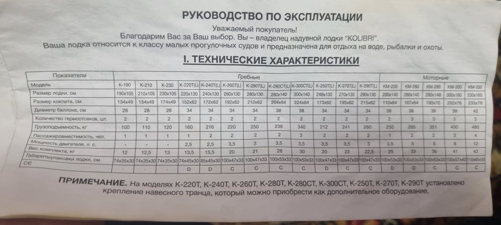 Продам лодку резиновую