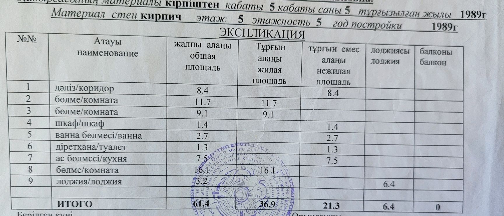 СРОЧНО! Торг! 3-комнатная, Гагарина 19