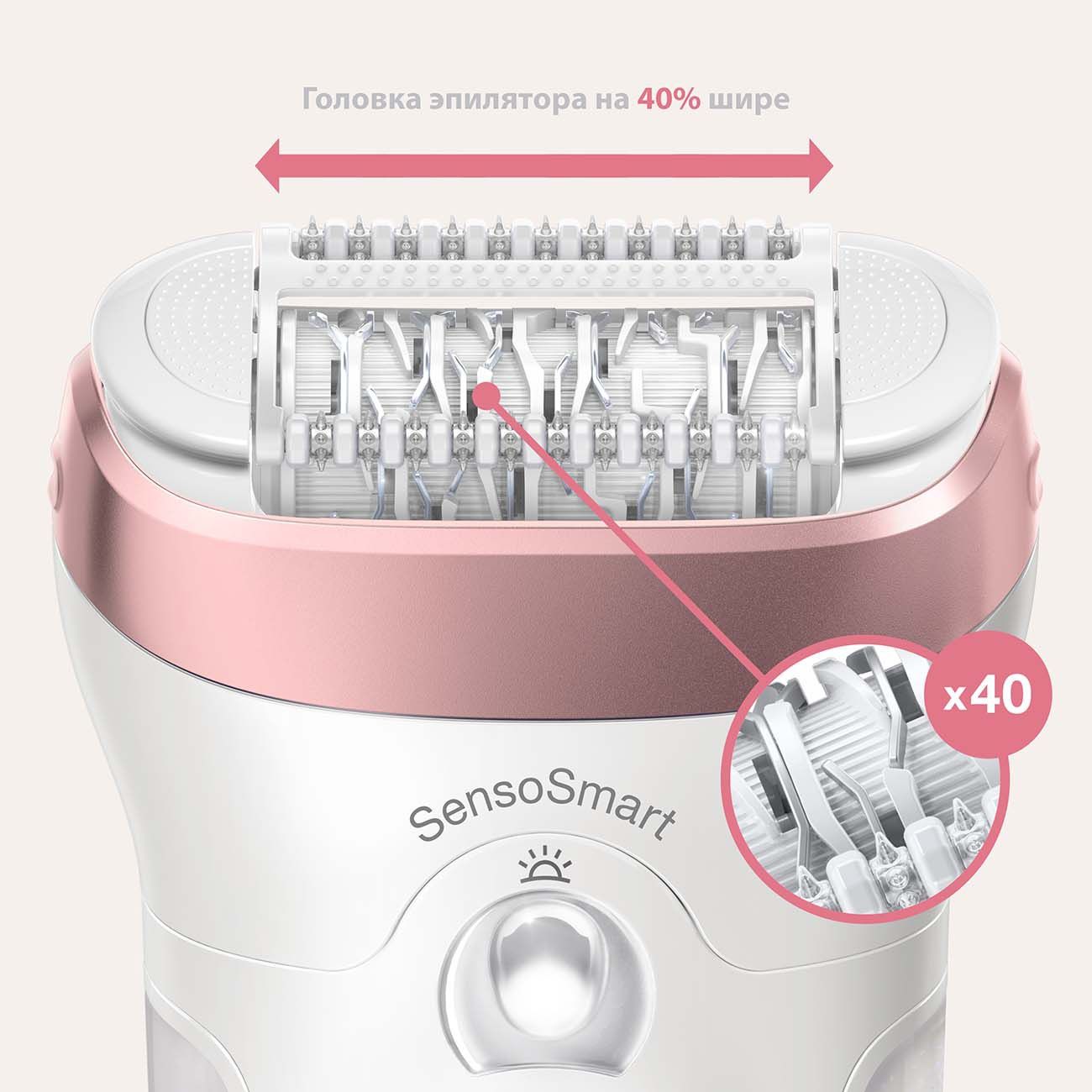 Эпилятор Braun от аккумулятора