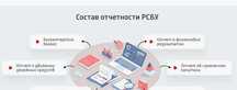 Форма 150.00 для недропользователей. Сдача годовой