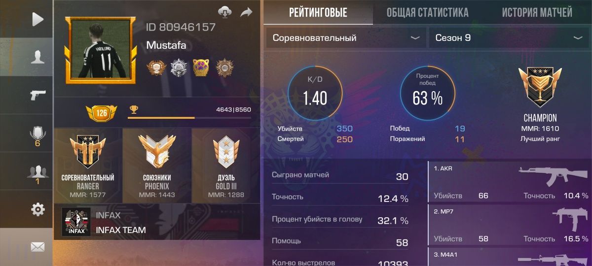 Продам аккаунт в стендофф 2