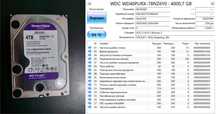 Жёсткие диски Western Digital