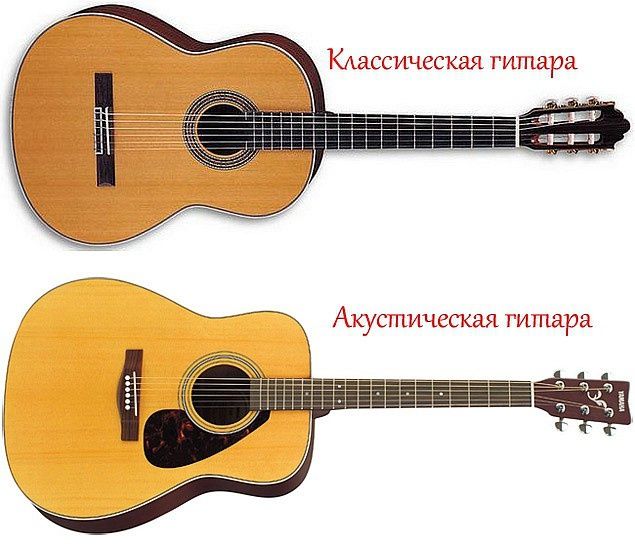 Струны для гитары, каподастры, аксессуары, акустическая, классическаяк