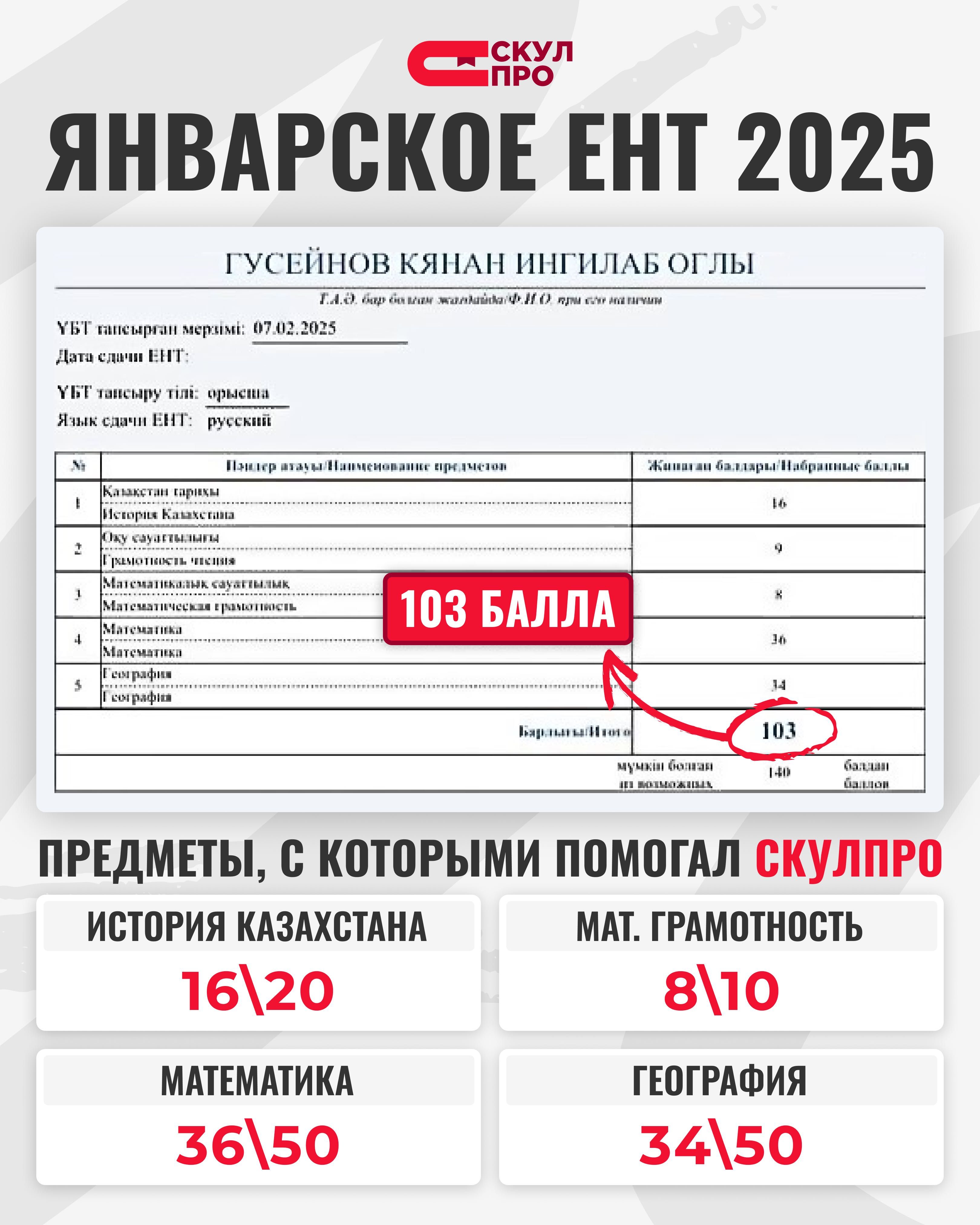 Подготовка к ЕНТ по информатике