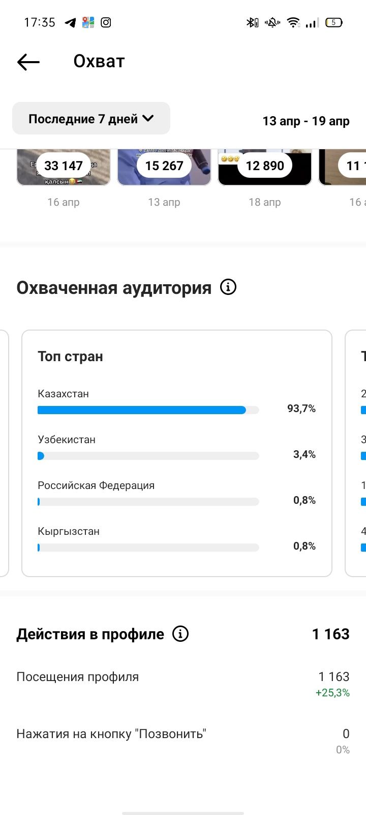 instagram акаунт сатылады