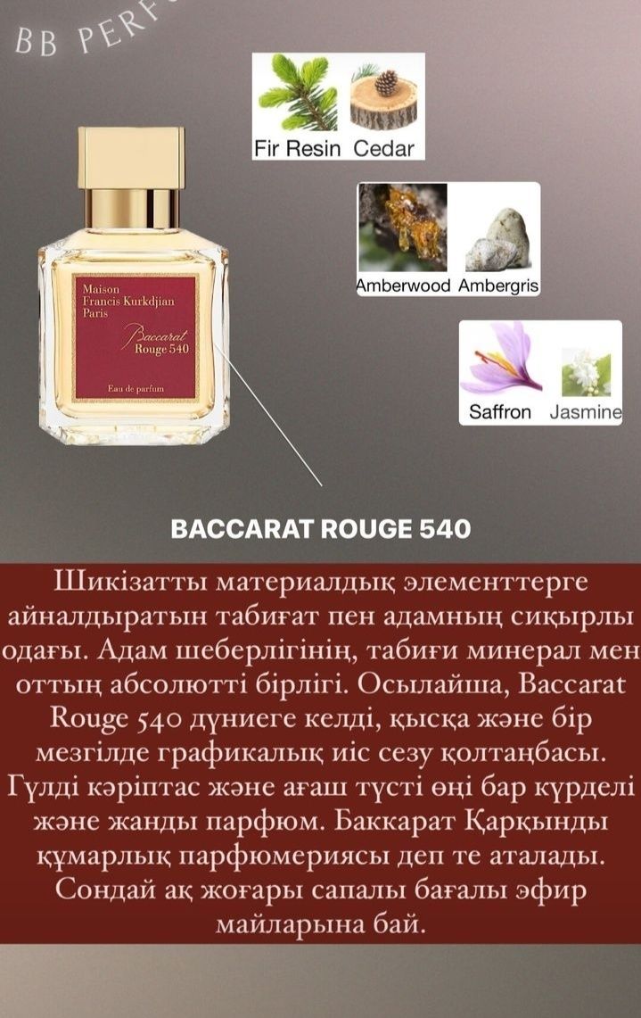 Французский разливнвя парфюм оригинал