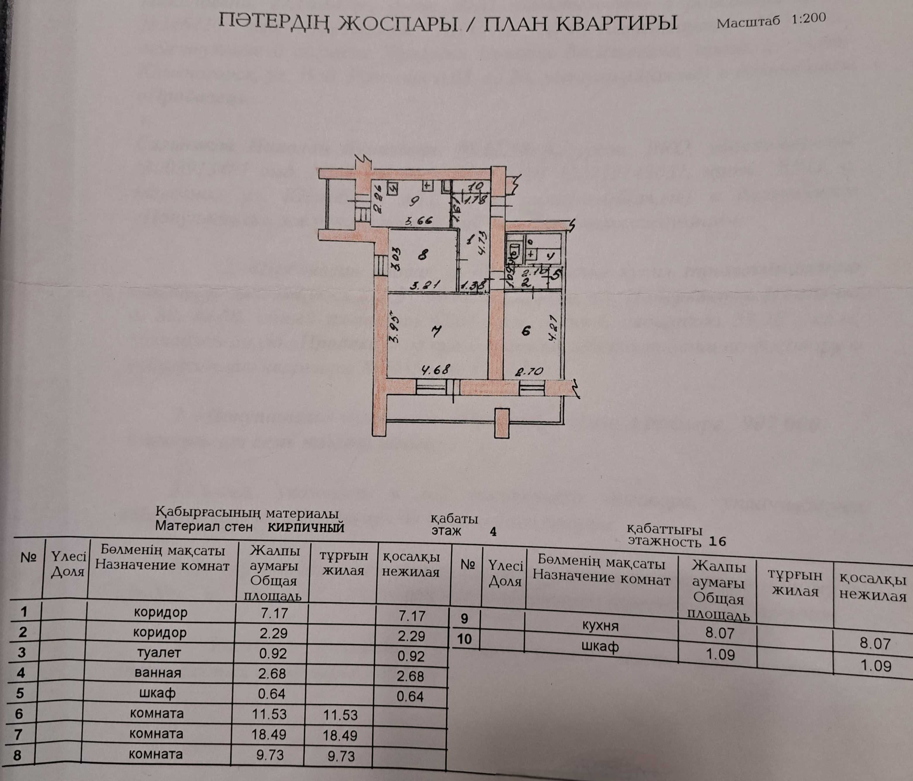 3-комн. квартира на Стрелке, кирпичный дом, 63 кв. м., 2 лоджии, 4/16