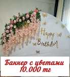 Оформление шарами. С баннером 12000 без баннера 8000