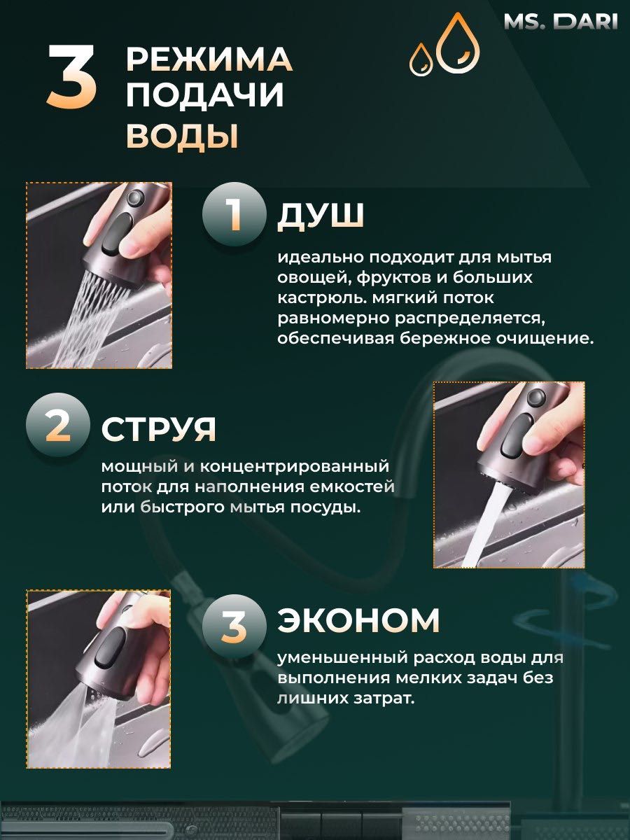 Мойка для кухни многофункциональная из нержавейки
