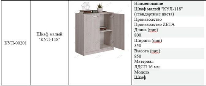 Мебель для офиса
