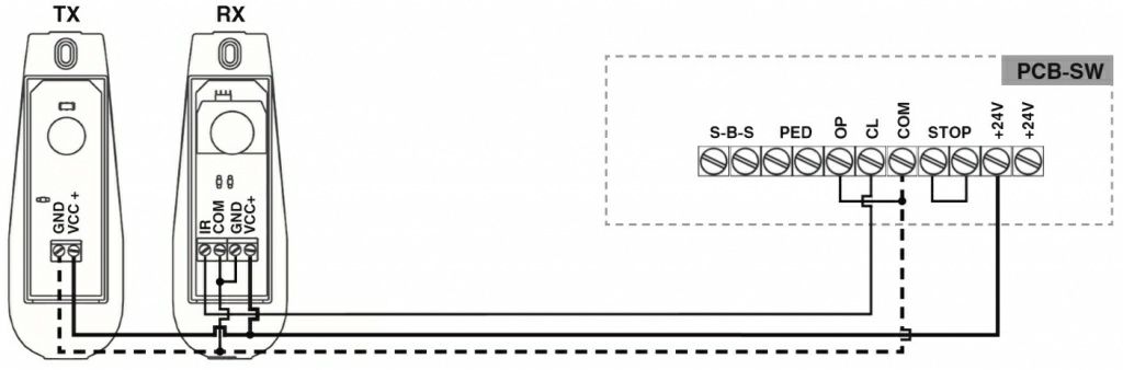 Photocell-N Doorhan