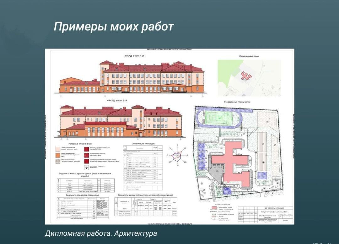 Курсовая Дипломная Практика Диссертация Доклад Эссе Презентация тест