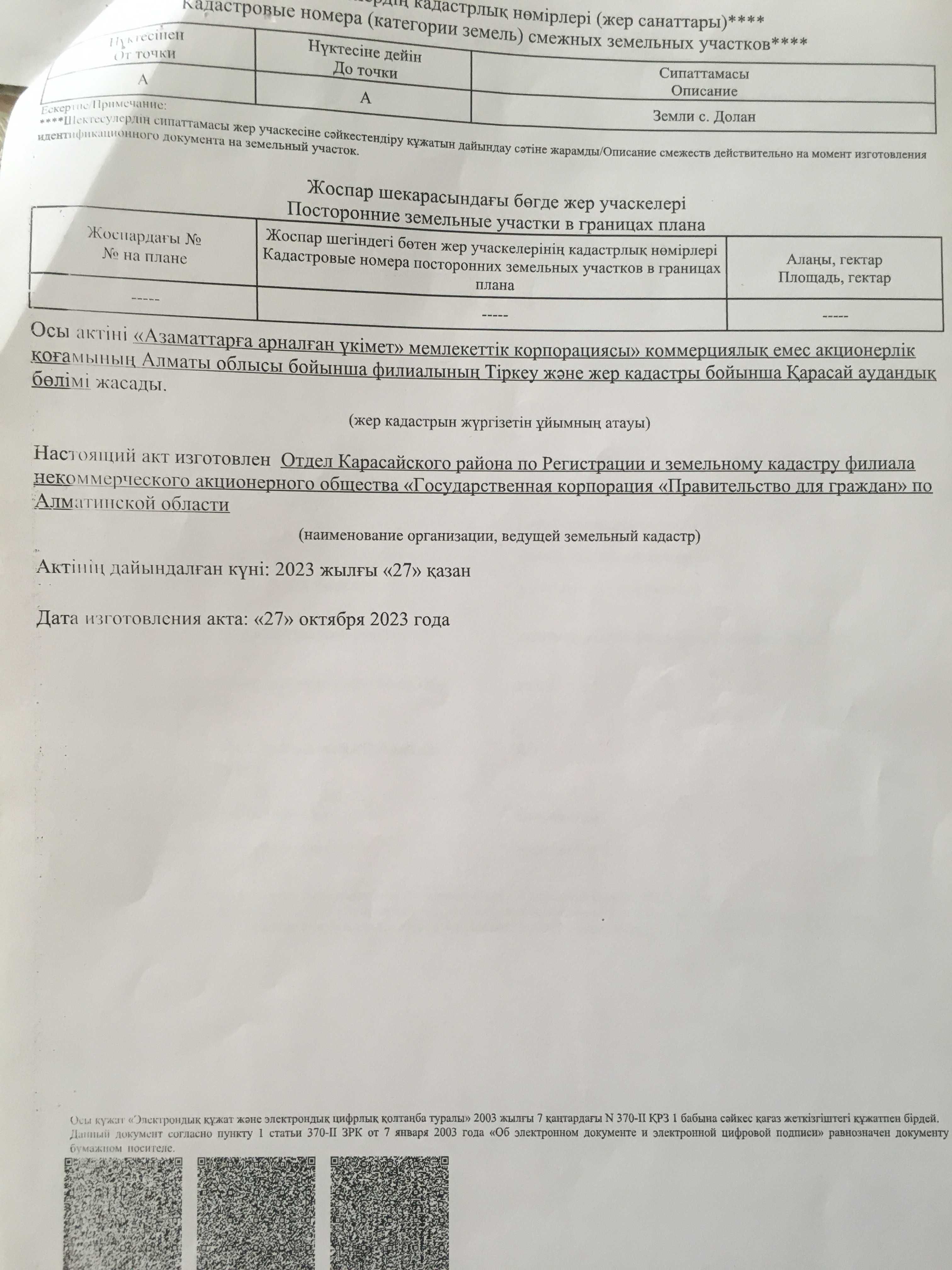 Продам участок ИЖС