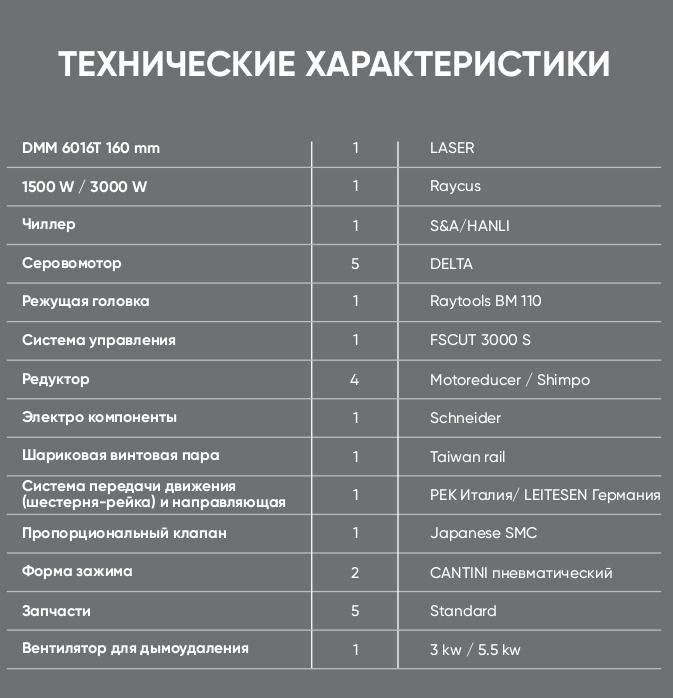 Оптоволоконный лазерный станок DMM 6016T для резки труб и профиля