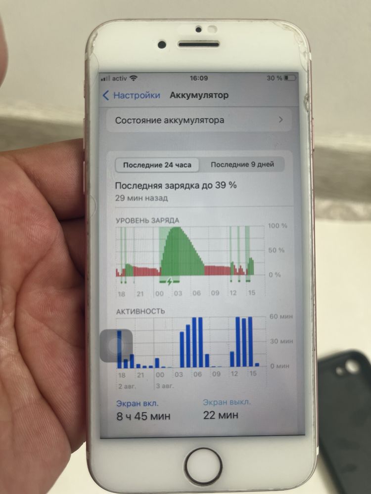 Iphone 7 без минусов