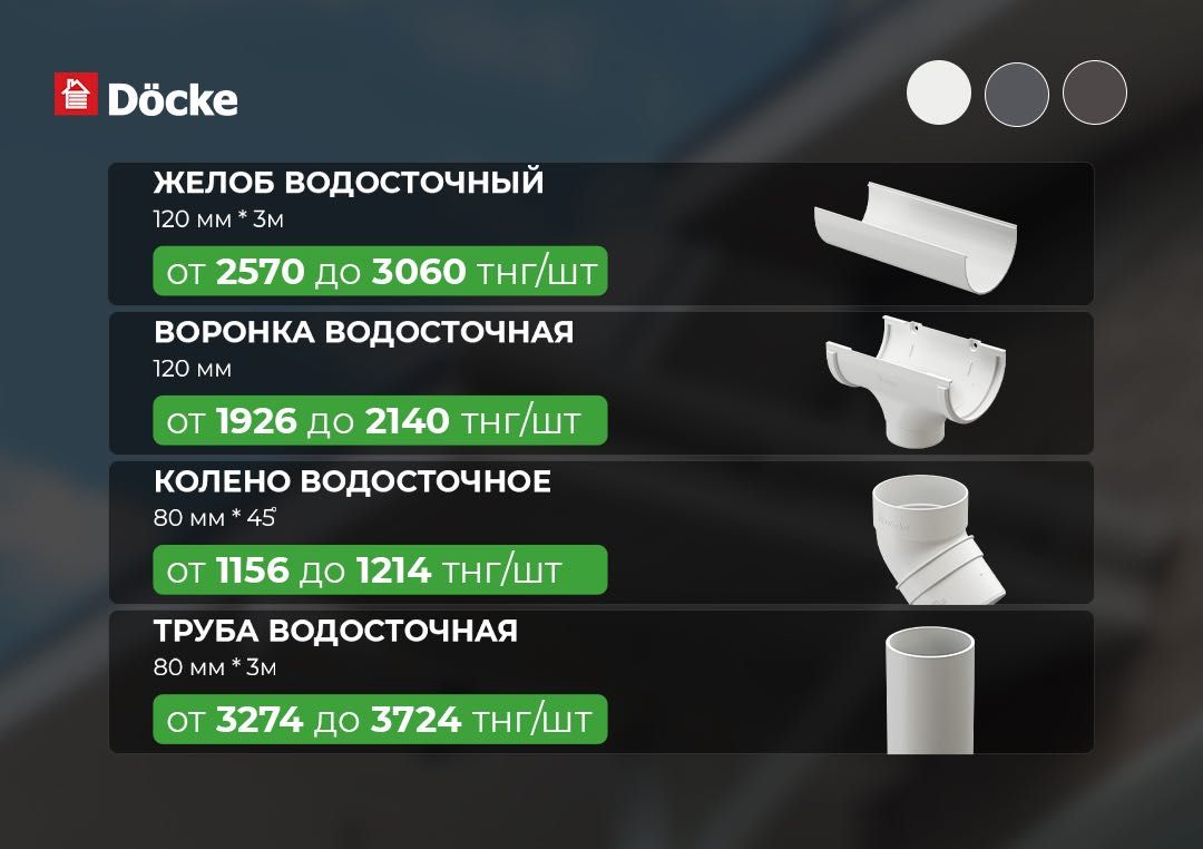 Водостоки от немецкого бренда из ПВХ / Водостоная система Docke