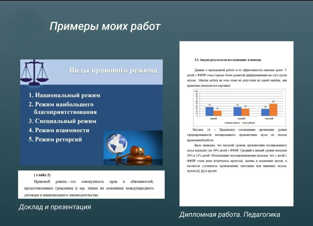 Курсовая Дипломная Практика Диссертация Доклад Эссе Презентация тест