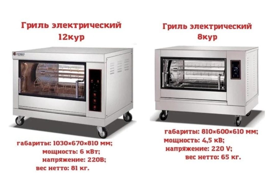 НОВЫЙ Аппарат Для Курицы Печь Гриль Аппарат Грильница РЕЦЕПТ АкцияЖМИ