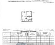 Продам квартиру город Макинск