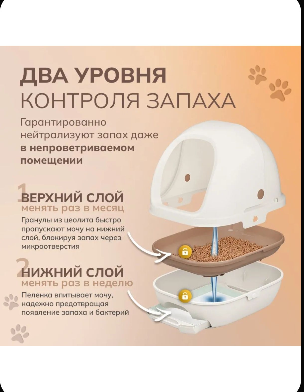 Лоток для кошек закрытого типа