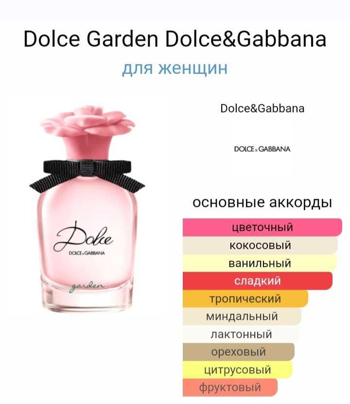 Пробники люксовой парфюмерии
