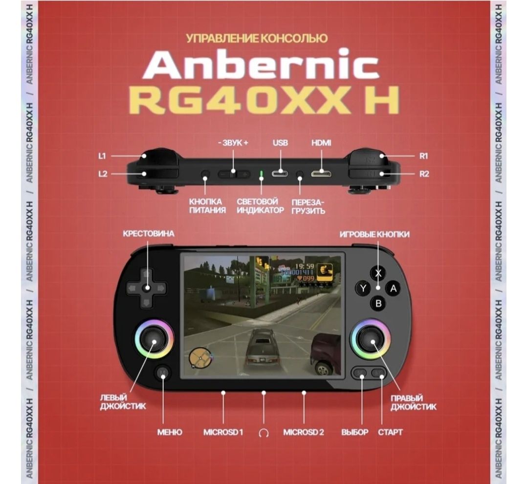 Игровая приставка Anbernic
