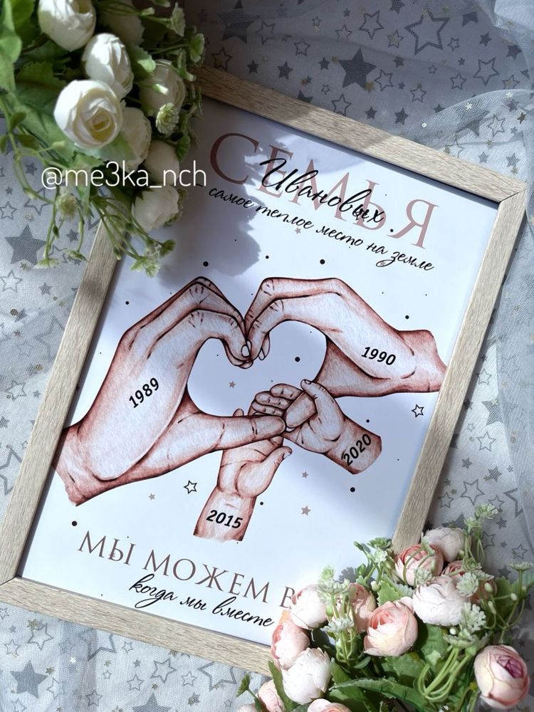 Постеры и метрика