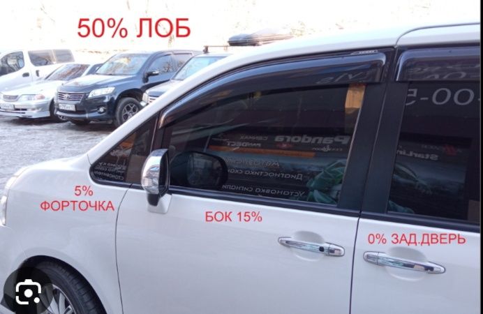 Экспертная Танировка Ваш Автомобиль в лучших руках!