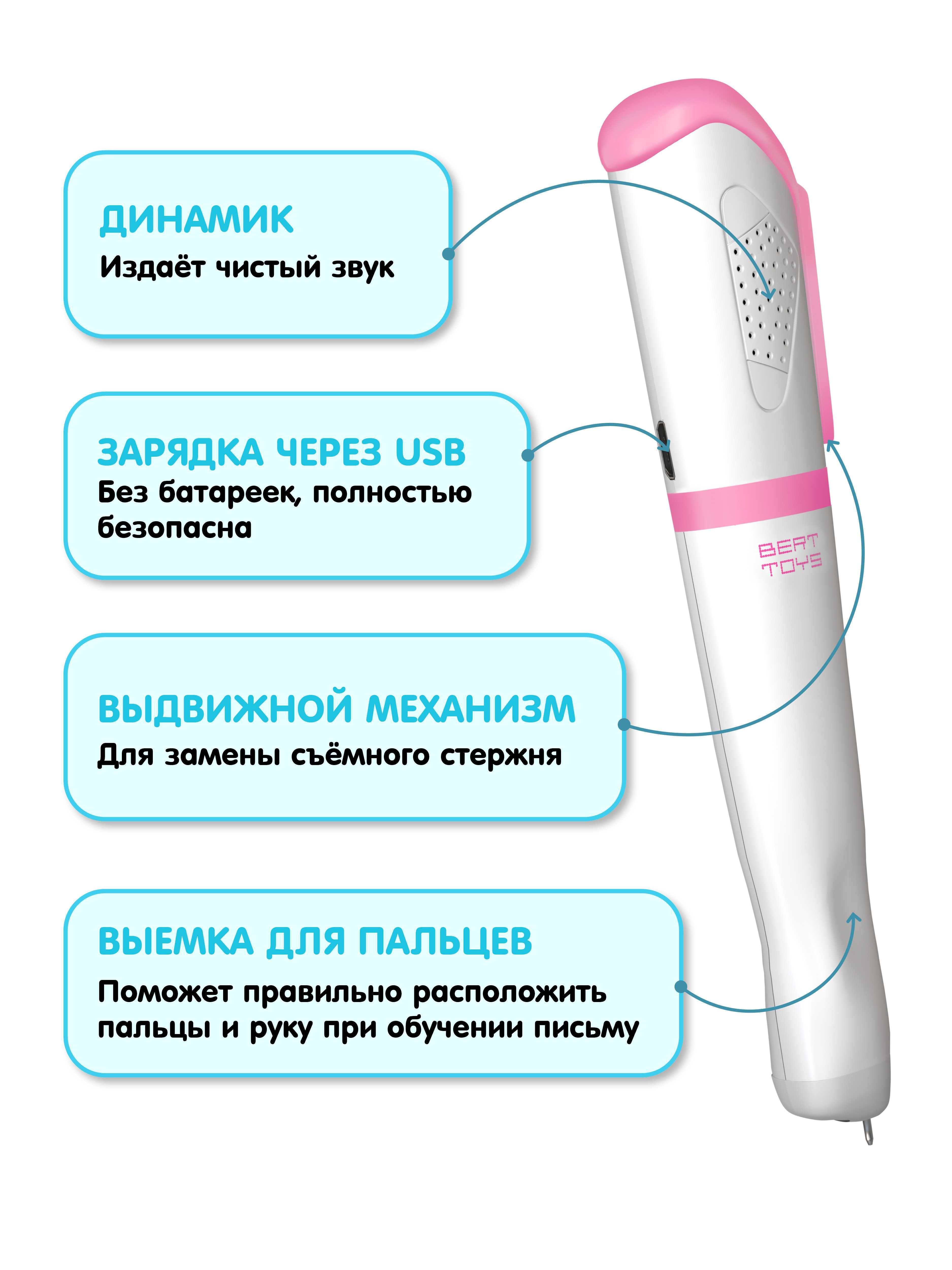 Говоручка тренажер для письма - Интерактивная умная ручка Розовая
