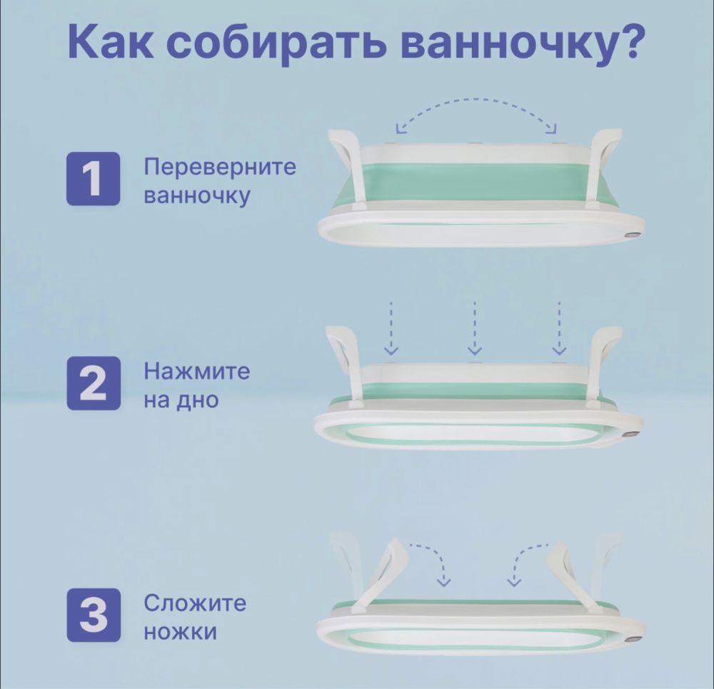 Ванночка для купания младенцев складная с термометром