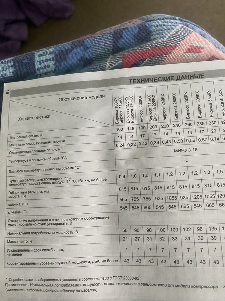 Продам ветрину для хранения продуктов