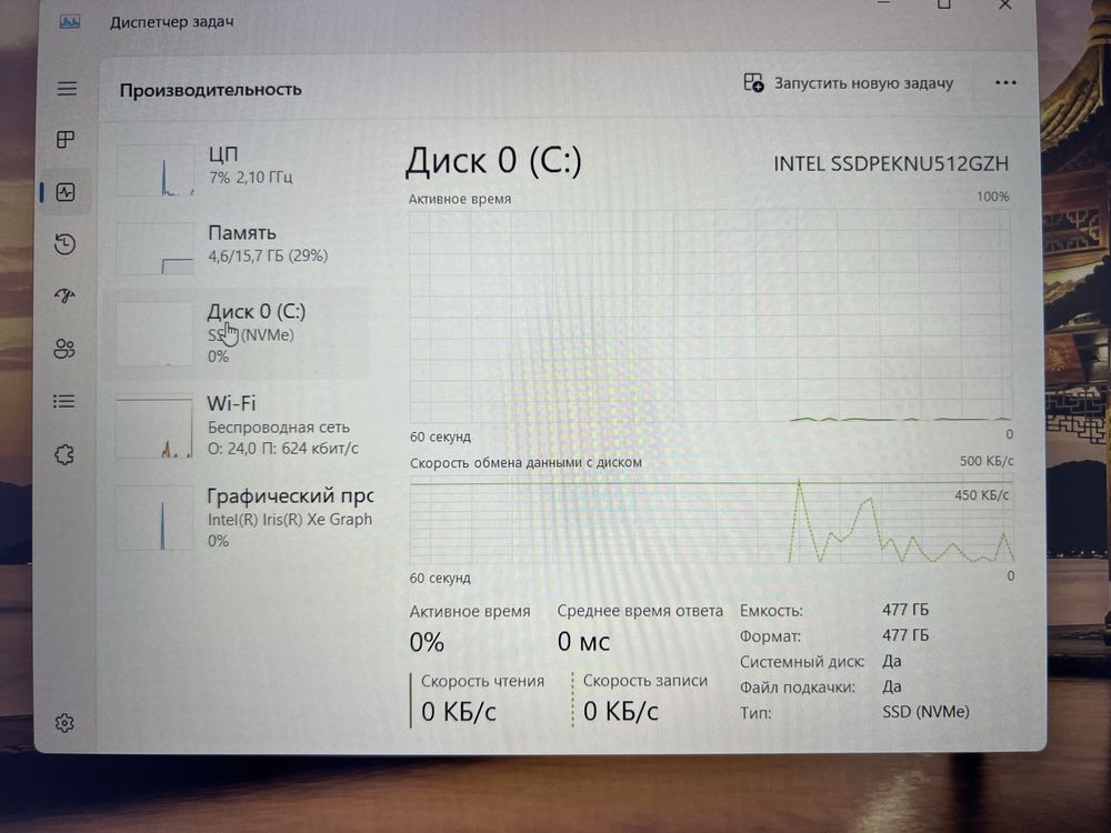 HP core i5-1135G7 Ram 16 gb ssd 512 gb