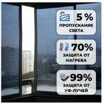 Тонировочная пленка, зеркальная солнцезащитная пленка, тонировка.