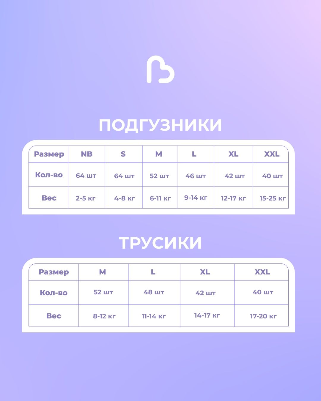 Подгузники/трусики Baybee New + подарок