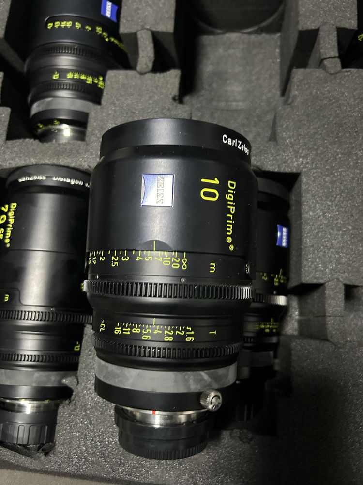 Объективы Carl Zeiss