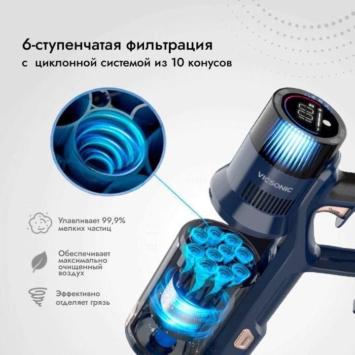 Пылесос Visconic S7 Комплектация: полная