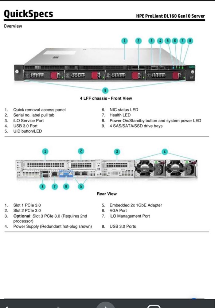 Продам Сервер Модель ProLiant DL160 Gen 10