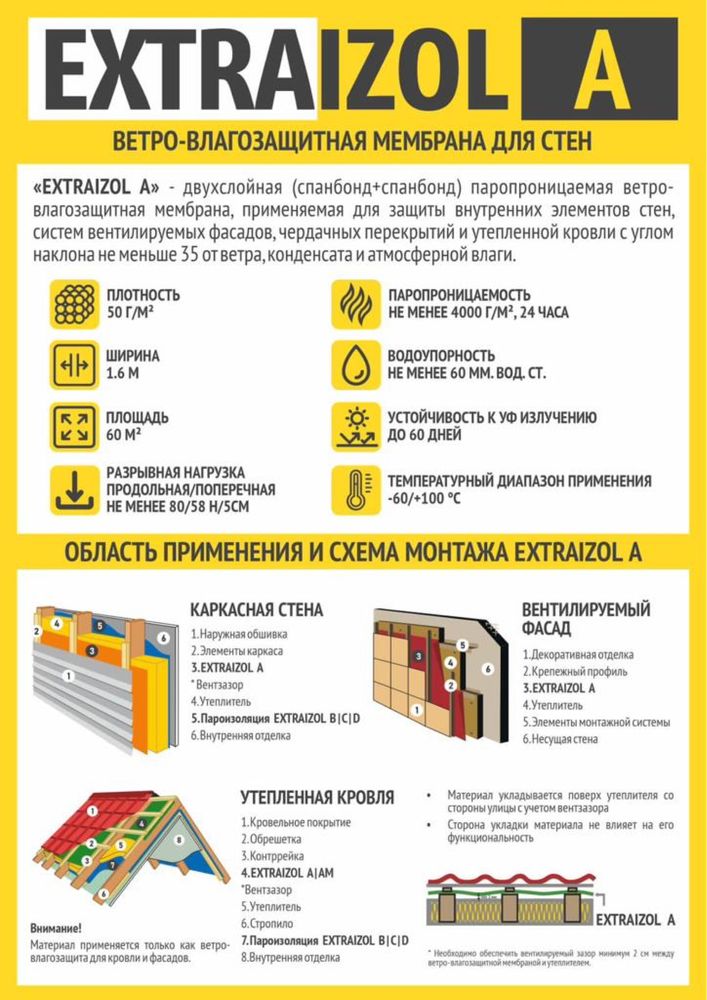Жибек Жолы Минплита Минвата Стекловата! Бесплатная доставка! Рассрочка