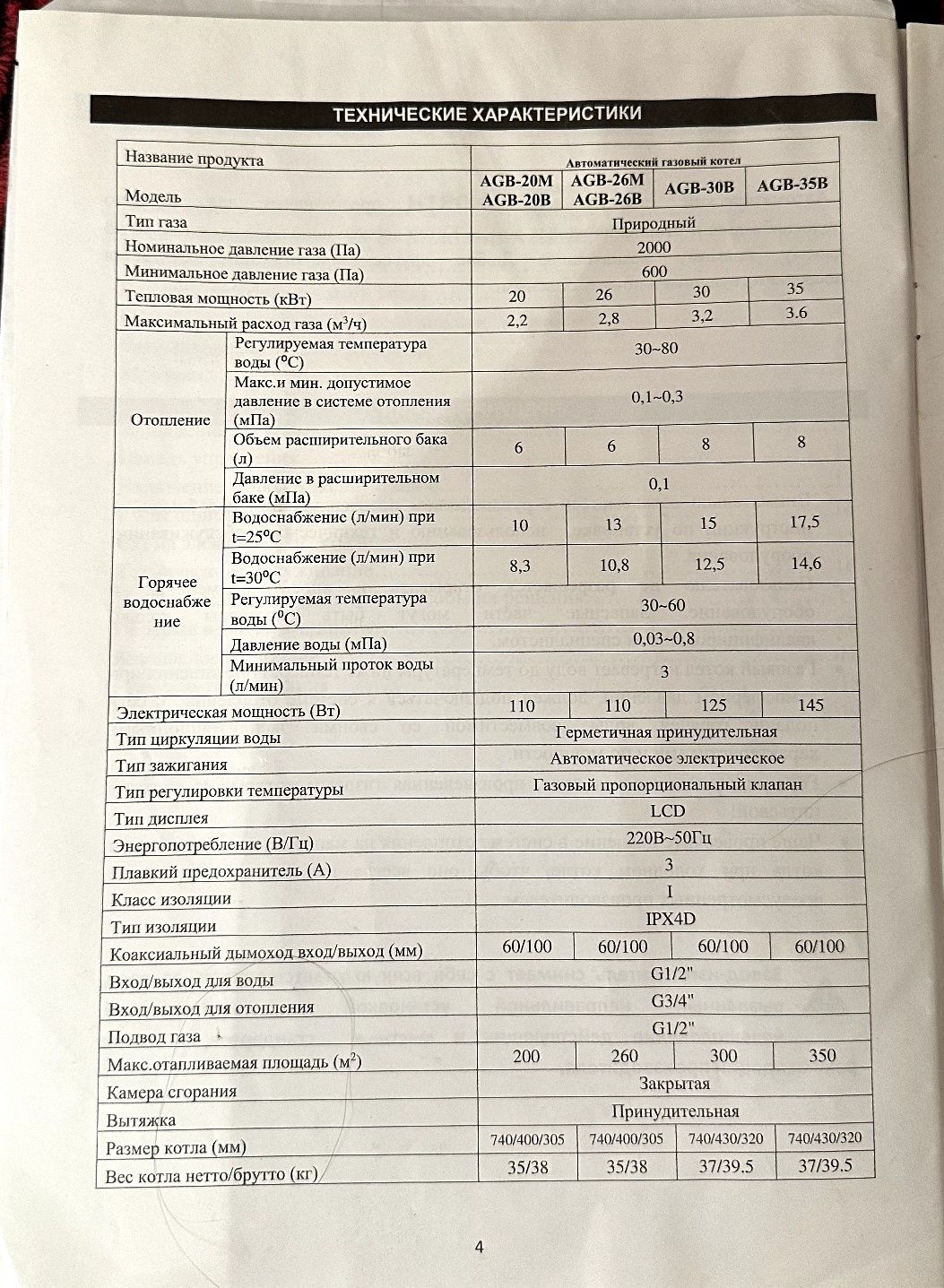 Продам  газовый котел