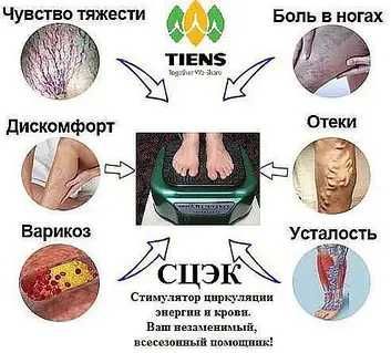СЦЭК  тянь ши стимулятор циркуляции энергии и крови