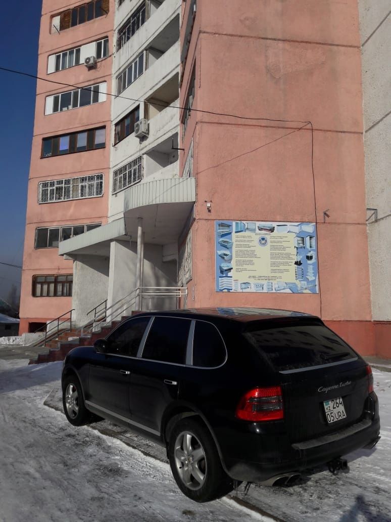 Коммерческая недвижимость
