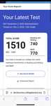 Преподаватель SAT/ SAT tutor