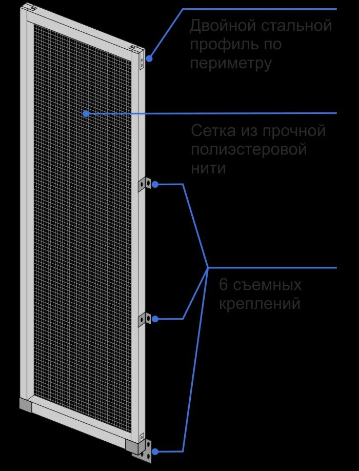 Москитная сетка Baby Safe, защита детей на окна, антикошка, решетки