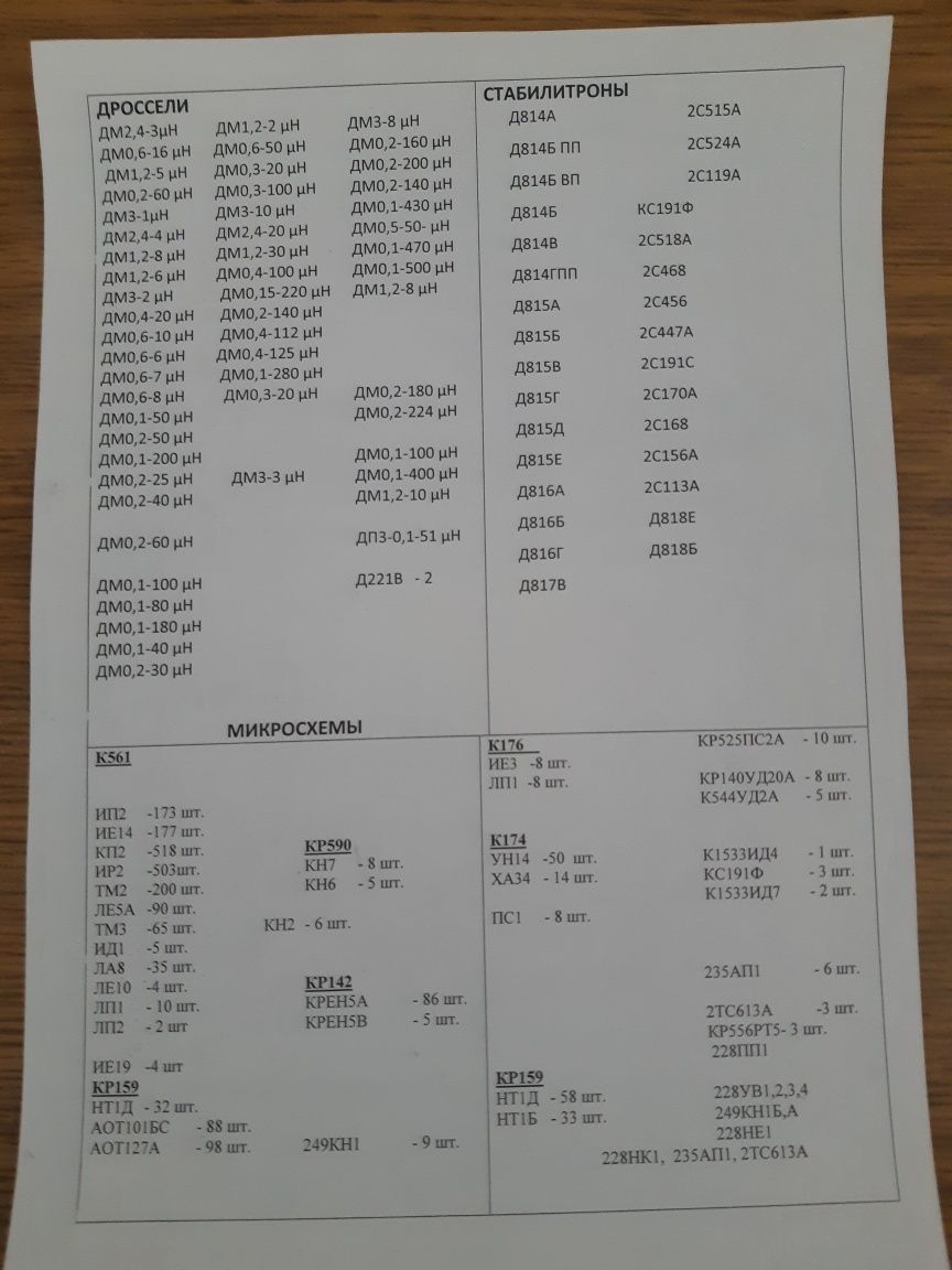 Радиодетали советские