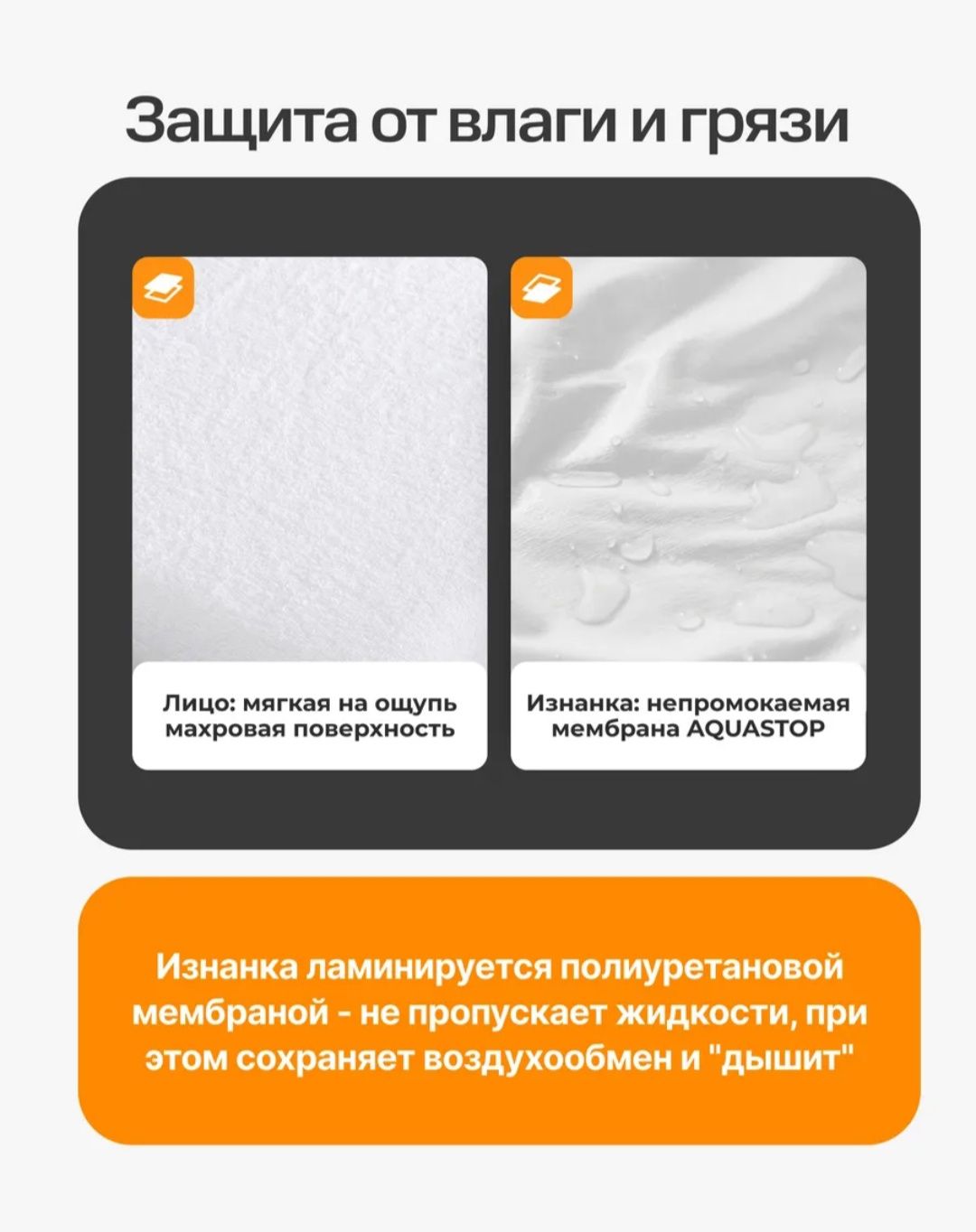 Наматрасник 70x160, водонепроницаемый