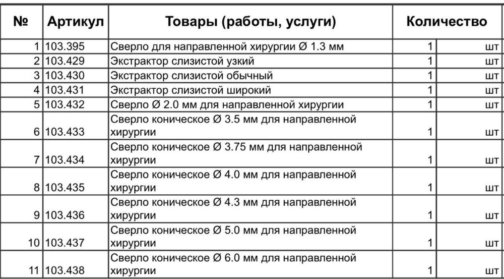Набор NeoDent для навигационной хирургии