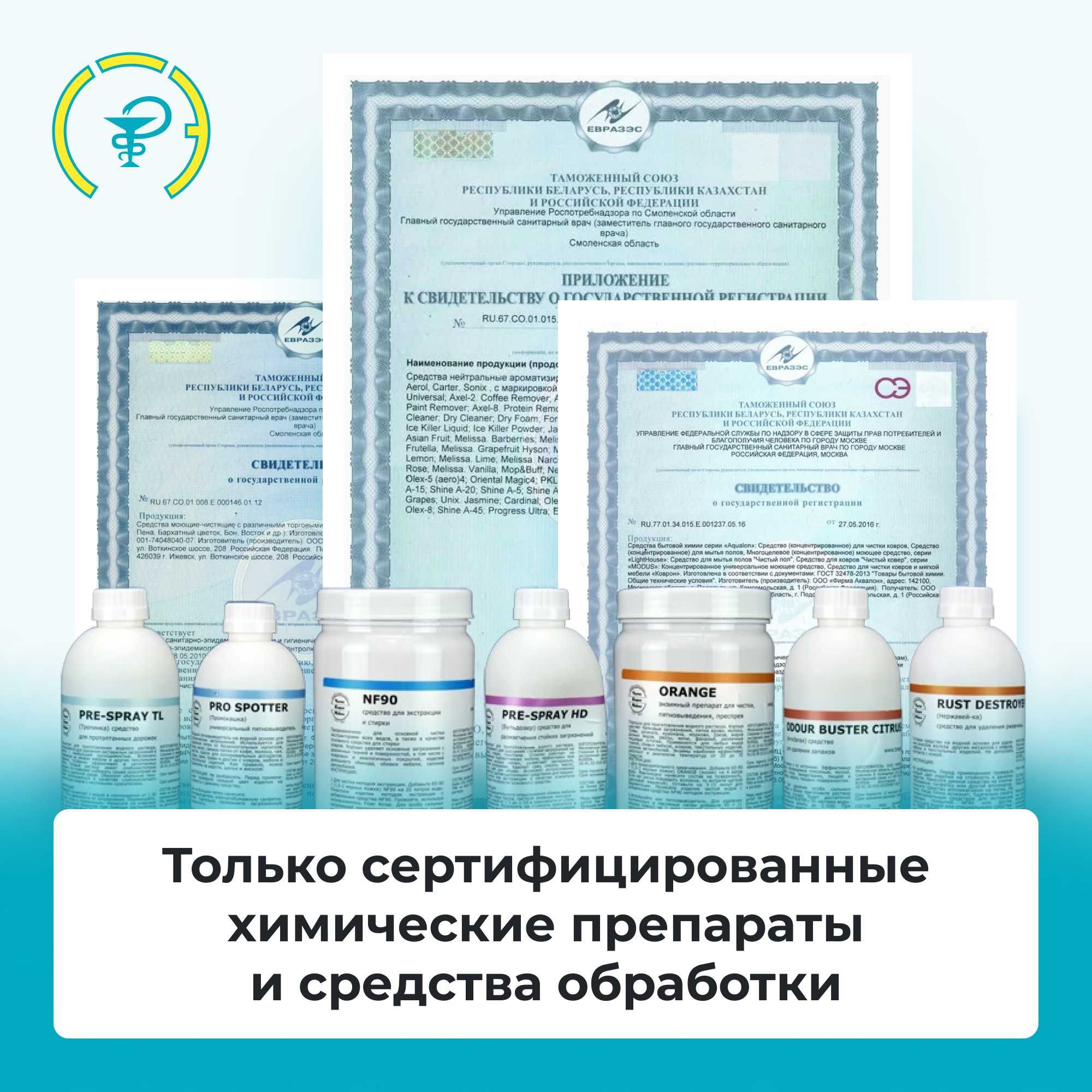 Чистка и дезинфекция систем вентиляции и климатического контроля