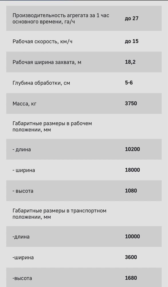 Борона мотыга ротационная БМР-12 метров и  БМР-18 метров