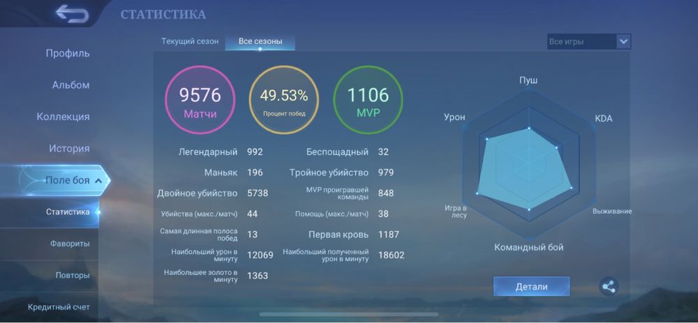 Мобайл Легенд Mobile Legend